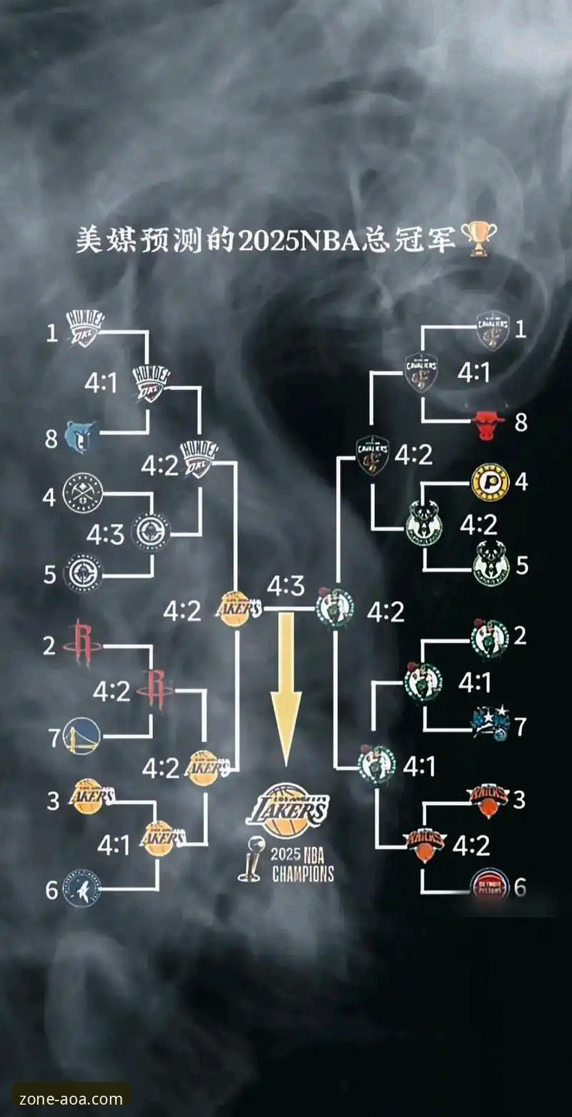 资深用户分享NBA季后赛观赛实战经验：从尼克斯大胜看赛事数据追踪技巧