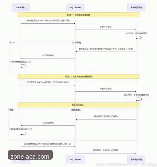 资深用户亲测分享：AOA体育赛事追踪全流程实战心得与趋势洞察